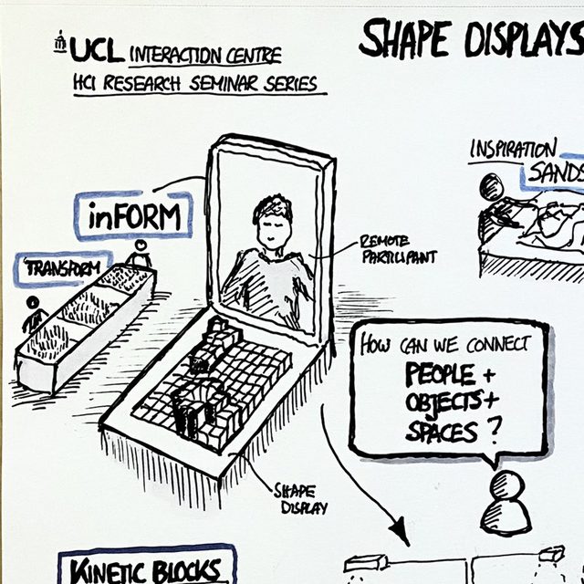 Daniel Leithinger · 2021: Shape Displays for Remote Togetherness (UCLIC Seminar)